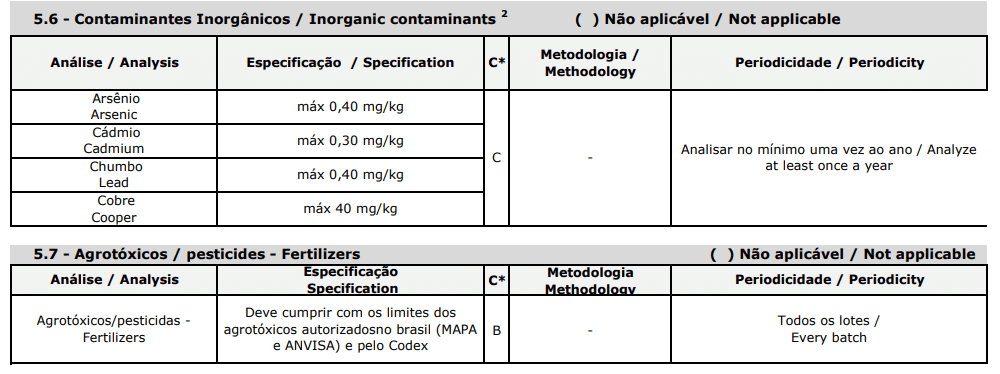 laudo 12