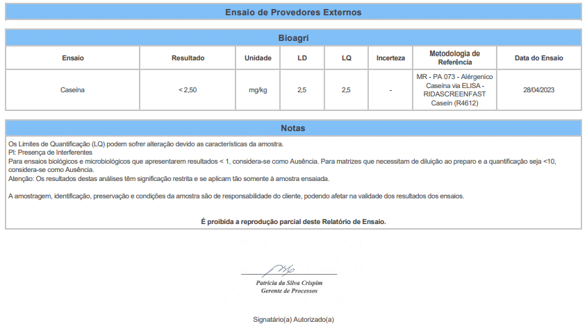 Relatorio zinia 2